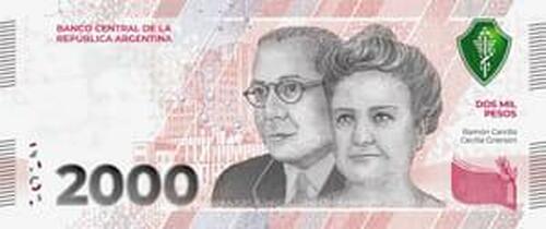 Argentina – Dollarization Is Viable And Urgent | ZeroHedge